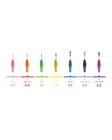 INTERPROX CEPILLO INTERDENTAL CYLINDRICAL PHD 1.3