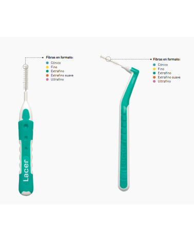 LACER INTERDENTAL ULTRAFINO 0.45MM