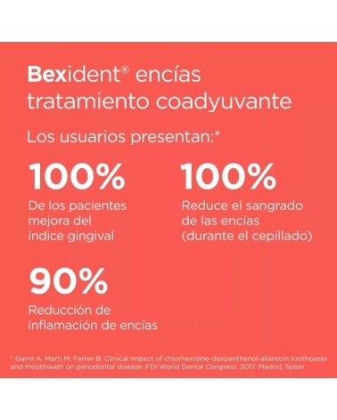 BEXIDENT ENCÍAS CLORHEXIDINA 0.12 COLUTORIO 500ML