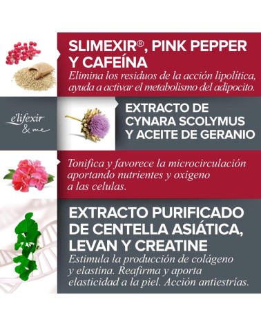 E´LIFEXIR VIENTRE PLANO INTENSIVE 150ML.