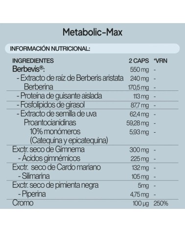 IVB METABOLIC-MAX 60 CAPSULAS