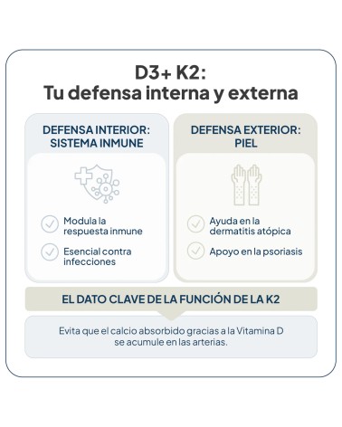 IVB VITAMINA D3+K2 90 CAPSULAS