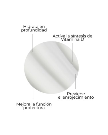 SEGLE VITAMINA D URBAN SPF30+